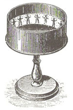 zoetrope (mid-1830s)